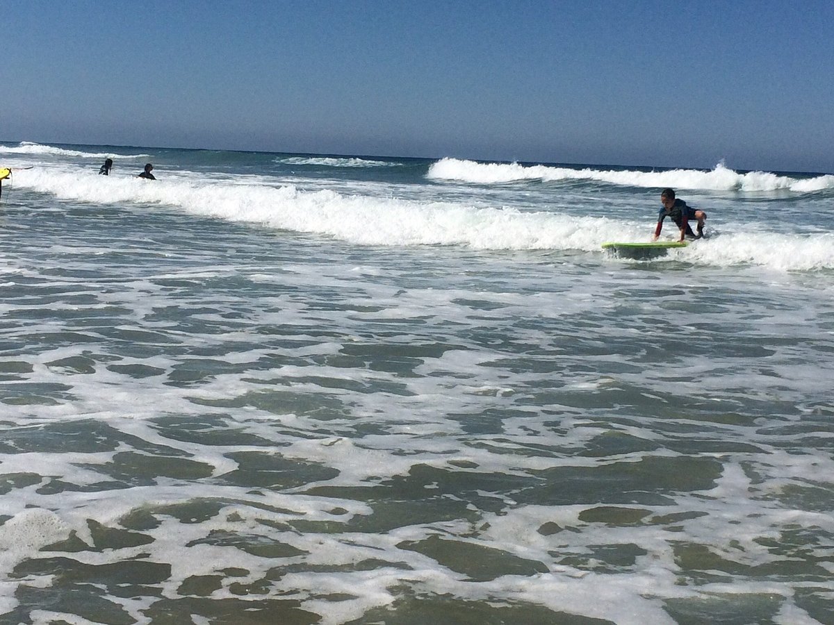 Surf El Palmar